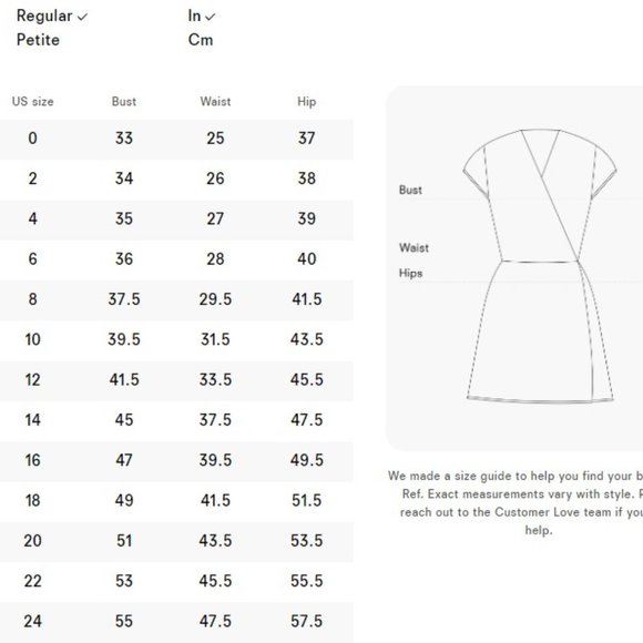 🆕 Reformation Nadira Dress / Rose Garden / size 2 - Picture 7 of 7